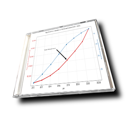 HiFi-Preise explodieren: Das ist der wahre Grund